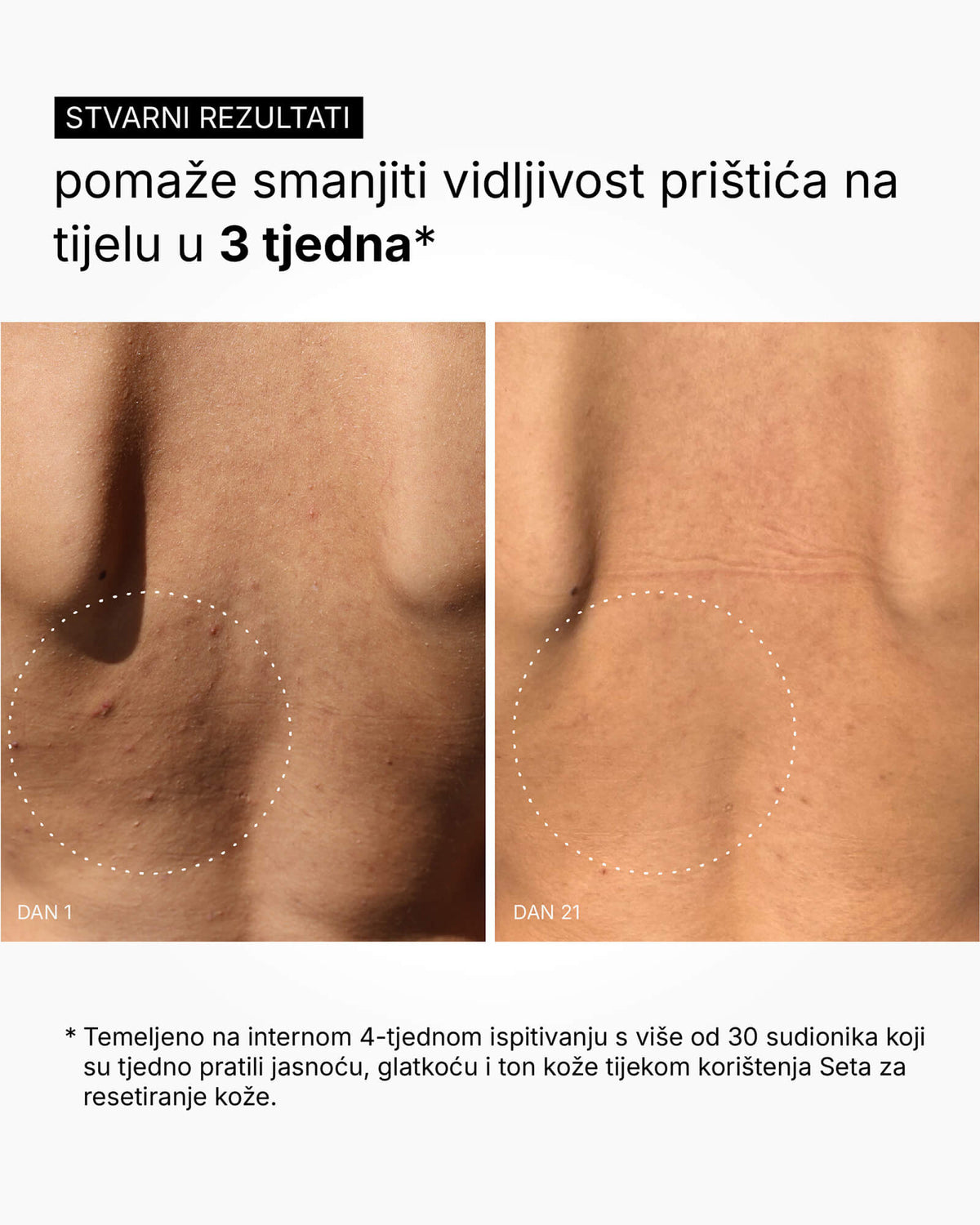 A Flattering Drop - Serum do ciała