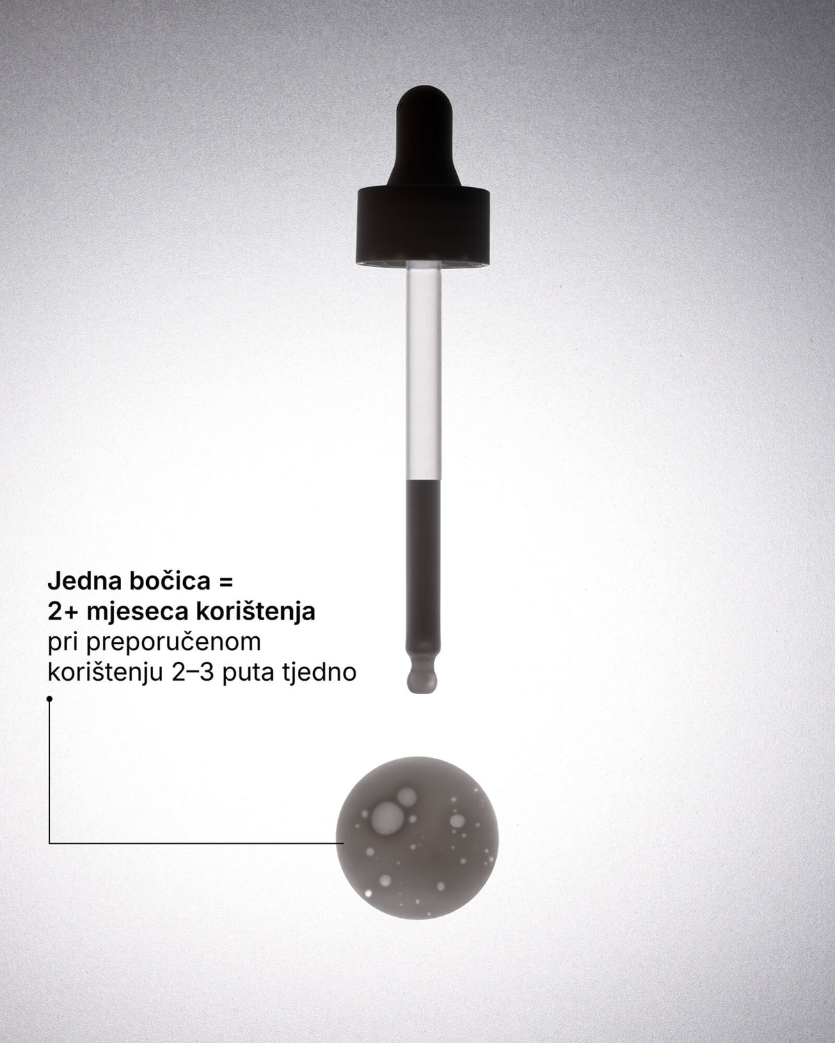 A Flattering Drop - Serum do ciała
