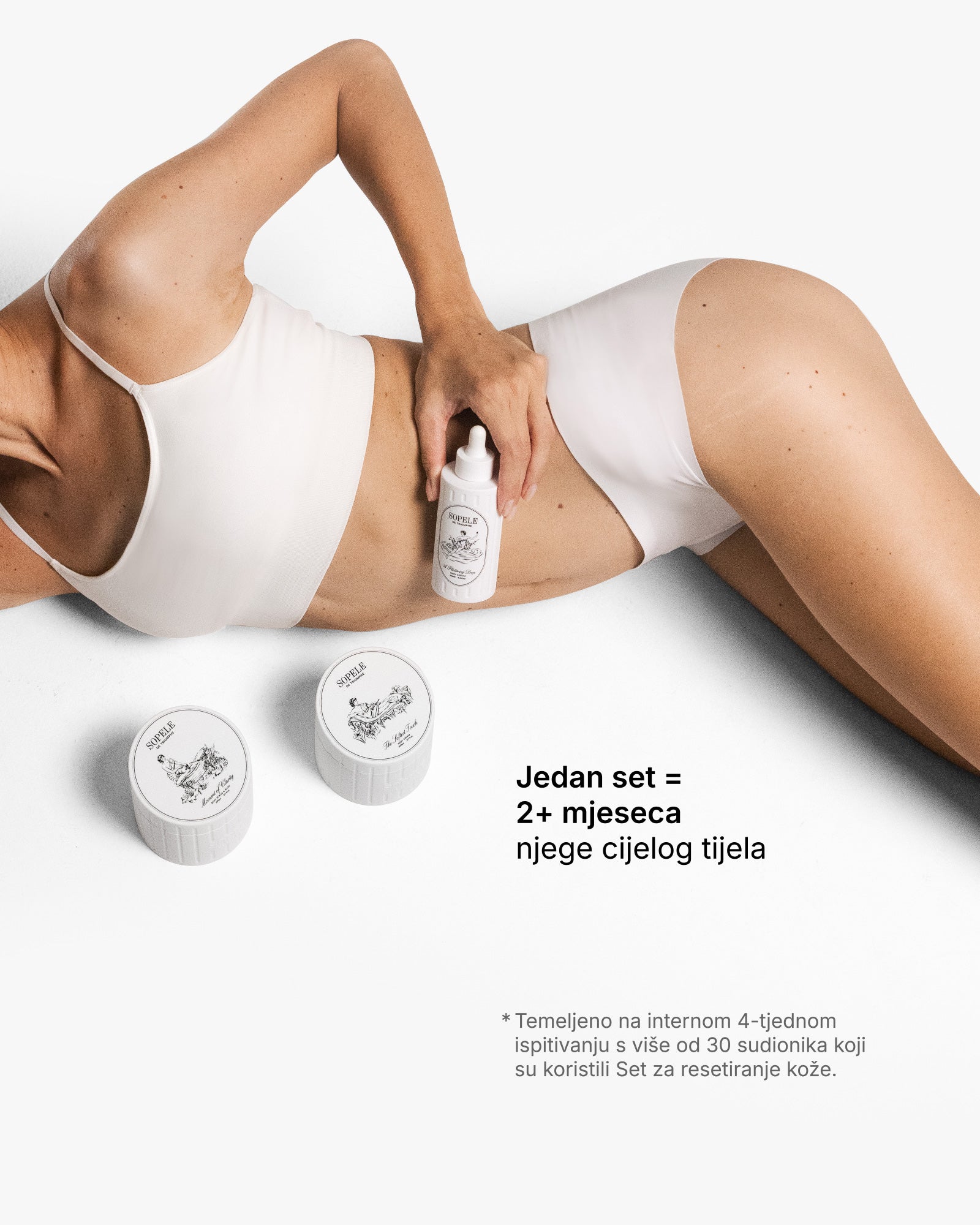 Zestaw Odnowy Skóry - Rutyna do całego ciała