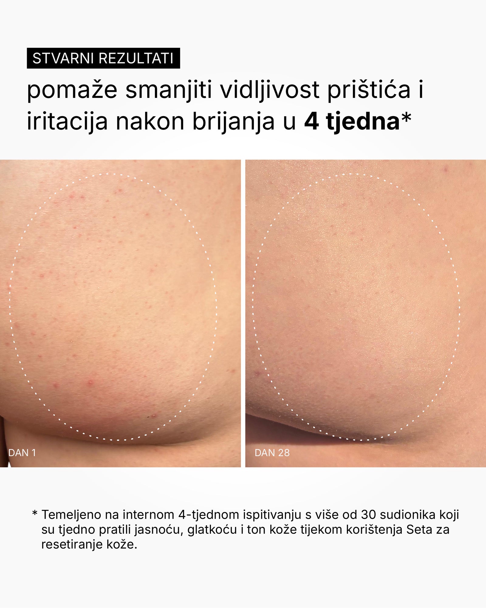 A Flattering Drop - Serum do ciała